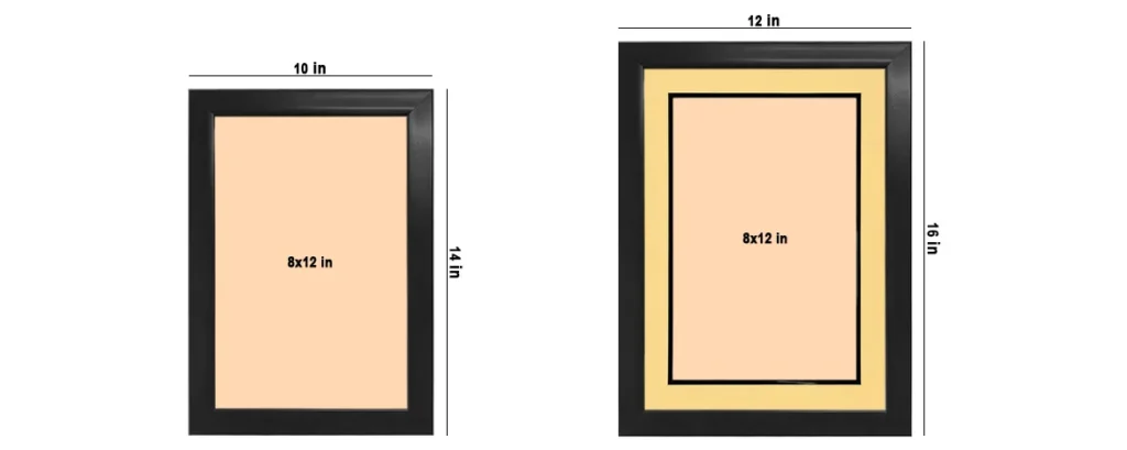 Size comparison chart of Upahar18 Wooden Classic Frames, showing the same 8x12 inch artwork in a Standard 10x14 inch frame and a Larger 12x16 inch frame with a wider mount.