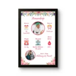 Personalized baby birth details classic photo frame with floral border newborn baby stats and parents picture by upahar18