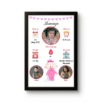 Personalized baby girl birth details classic photo frame with cute pink cartoon baby doll character and parents picture upahar18