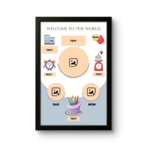Customized baby birth details classic photo frame blank welcome to the world layout customizable template upahar18