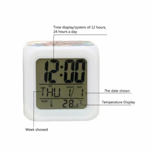 A close-up user interface diagram of the front LCD display screen of the Upahar18 personalized photo printed led alarm clock. Thin black pointer lines extend outward to English text labels explaining each section of the digital interface: the top reads 'Time display/system of 12 hours, 24 hours a day' pointing to the 12:00 time digits, the bottom left reads 'Week showed' pointing to 'THU', the middle right reads 'The date shown' pointing to '1/1', and the bottom right reads 'Temperature Display' pointing to '28.6°C' next to a small thermometer graphic.
