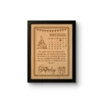 A product blueprint diagram of an upahar18 personalized custom engraved frame for birthdays, detailing the 6x8 inches dimensions and personalizable text fields on an MDF memento.